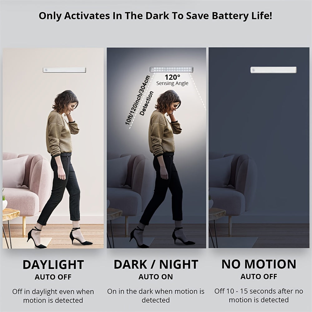 Lampada da Armadio con Sensore di Movimento Dimmerabile – Ricaricabile USB o a Batterie, Montaggio Magnetico, Finitura Spazzolata, Struttura Rimovibile