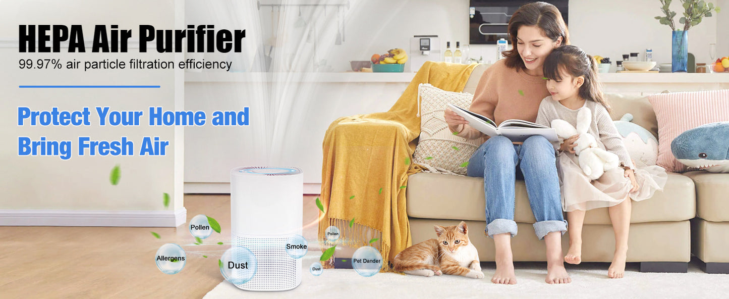 Purificatore d’Aria HEPA per Casa e Camera da Letto – Progettato per Pelo di Animali, Polvere, Fumo, Polline e Odori, Certificato Energy Star, Silenzioso, Copertura fino a 55 m², Ingresso/Uscita Aria 360°, Modalità Notte