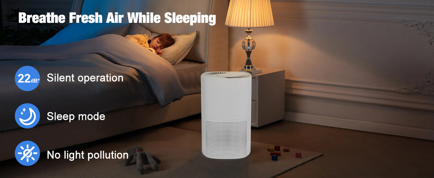 Purificatore d’Aria HEPA per Casa e Camera da Letto – Progettato per Pelo di Animali, Polvere, Fumo, Polline e Odori, Certificato Energy Star, Silenzioso, Copertura fino a 55 m², Ingresso/Uscita Aria 360°, Modalità Notte