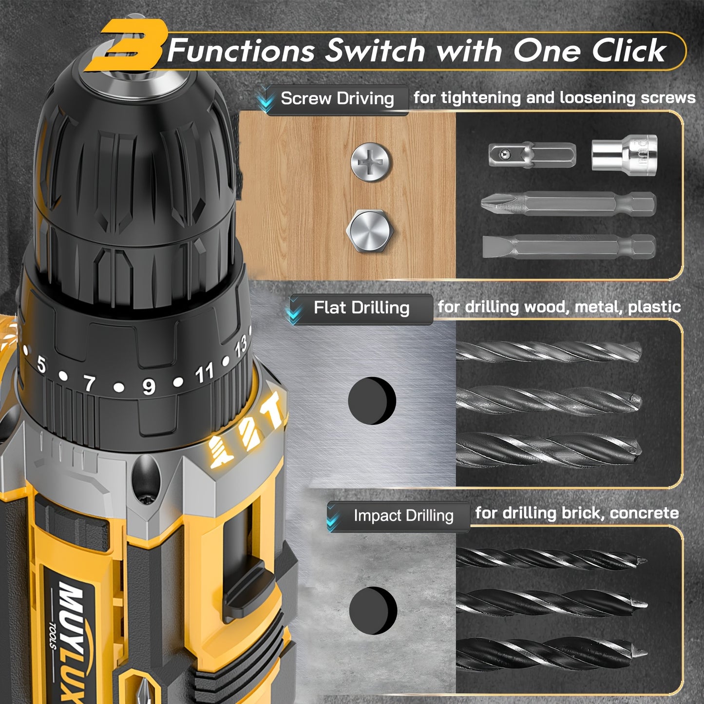 20V Cordless Drill Set, Impact Power Drill with 3/8 Inch Keyless Chuck, 18+3 Clutch Electric Drill with Work Light, Max Torque 45Nm, 2-Variable Speed & 2.0AH Batteries and Fast Charger