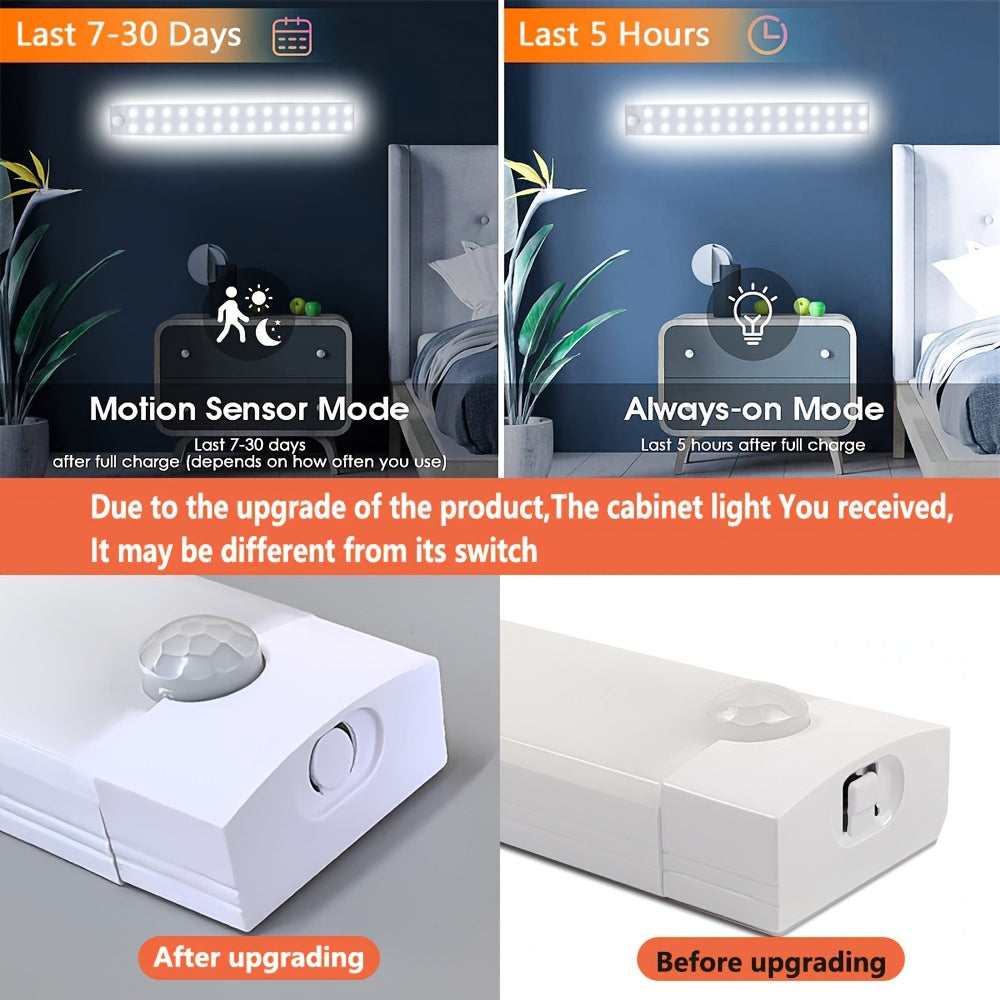 Lampada da Armadio con Sensore di Movimento Dimmerabile – Ricaricabile USB o a Batterie, Montaggio Magnetico, Finitura Spazzolata, Struttura Rimovibile
