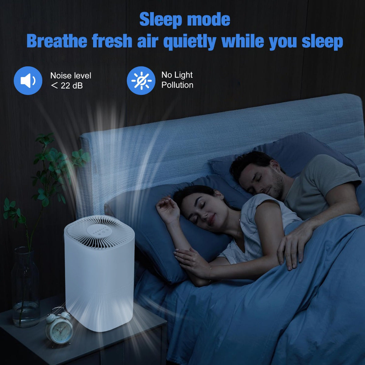 Purificatore d’Aria HEPA per Casa e Camera da Letto – Progettato per Pelo di Animali, Polvere, Fumo, Polline e Odori, Certificato Energy Star, Silenzioso, Copertura fino a 55 m², Ingresso/Uscita Aria 360°, Modalità Notte