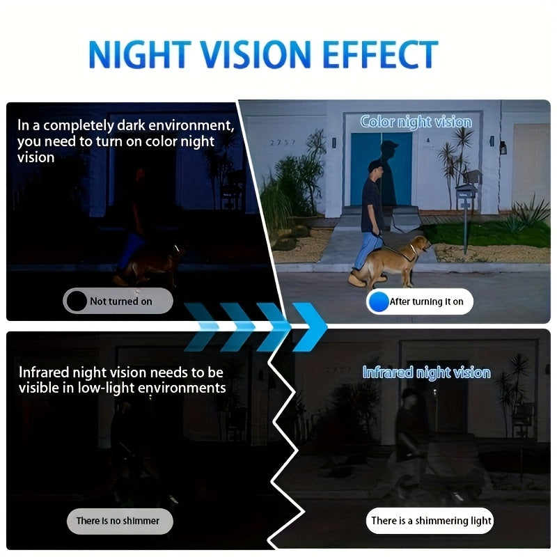 Cameră smart wireless WiFi 1080P PTZ cu vedere nocturnă, audio bidirecțional, aplicație remote, ABS rotund, Wi-Fi 2.4G, compatibil smartphone – Negru