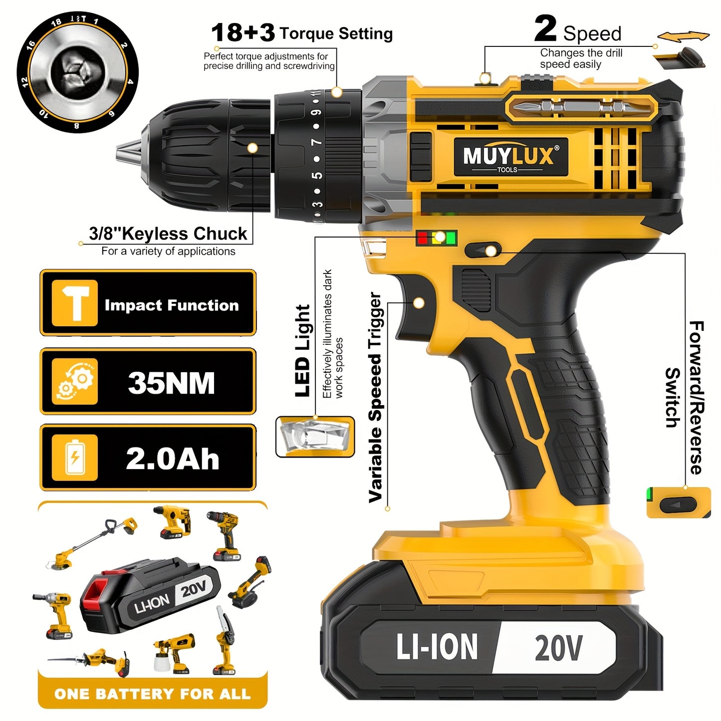 20V Cordless Drill Set, Impact Power Drill with 3/8 Inch Keyless Chuck, 18+3 Clutch Electric Drill with Work Light, Max Torque 45Nm, 2-Variable Speed &amp; 2.0AH Batteries and Fast Charger