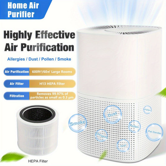 Purificatore d’Aria HEPA per Casa e Camera da Letto – Progettato per Pelo di Animali, Polvere, Fumo, Polline e Odori, Certificato Energy Star, Silenzioso, Copertura fino a 55 m², Ingresso/Uscita Aria 360°, Modalità Notte