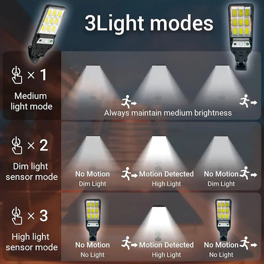Lampă solară de exterior 1/2/3/4 bucăți, reîncărcabilă COB cu senzor de mișcare, LED inteligent pentru ziduri, terase, grădini, patio și balcoane