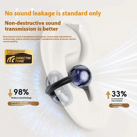 Cuffie Wireless Bluetooth Xiaomi Mijia 2025 – Auricolari a Clip Sportivi, Impermeabili, Lunga Durata Batteria, Bluetooth 5.4 con Microfono