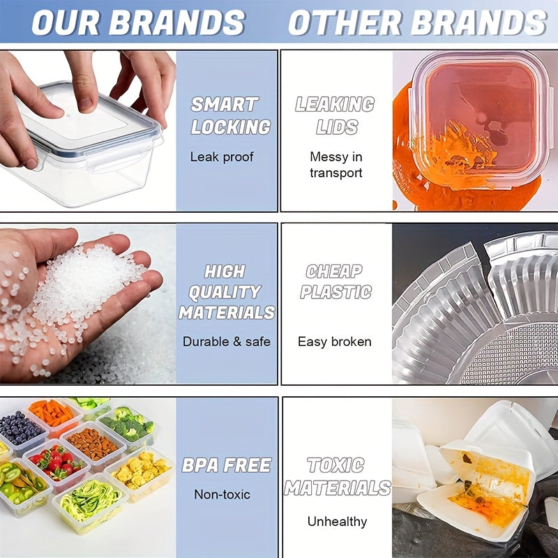 48-Piece Food Storage Container Set, Kitchen Organizers, Leakproof Meal Prep Containers, Local Warehouse - Airtight, BPA-Free, Easy-Snap Lids, Stackable. Includes 24 Lunch Containers, 24 Lids, Free Labels, and Marker for Pantry and...