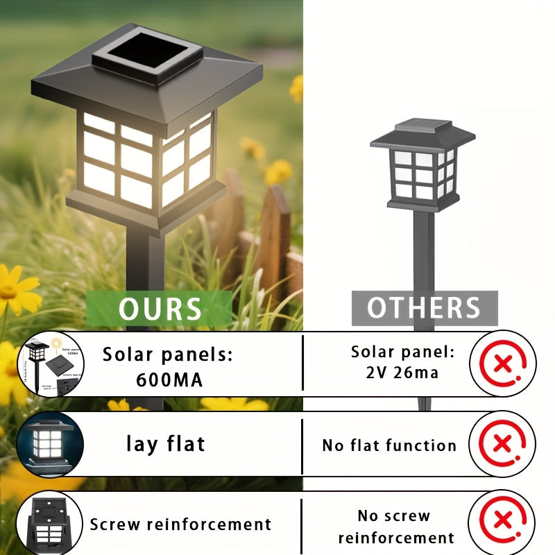 Solar Outdoor Path Lights – 24/12/6/2 Pack, Waterproof LED Landscape Lighting, 600mAh Long-Lasting Solar Garden Lights for Yard, Patio & Walkways