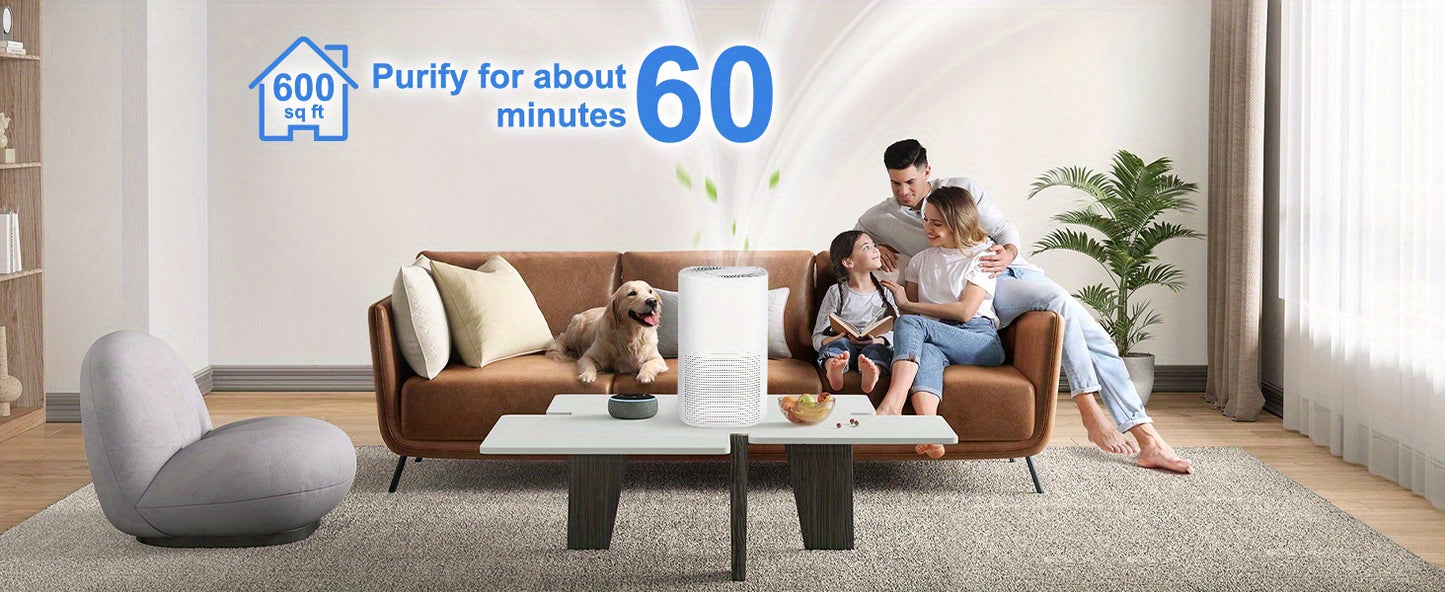 Purificatore d’Aria HEPA per Casa e Camera da Letto – Progettato per Pelo di Animali, Polvere, Fumo, Polline e Odori, Certificato Energy Star, Silenzioso, Copertura fino a 55 m², Ingresso/Uscita Aria 360°, Modalità Notte