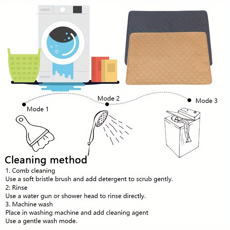 Covorașe absorbante lavabile și reutilizabile pentru animale – 4 straturi, antiderapante, ușor de curățat, pentru câini și pisici, interior și exterior